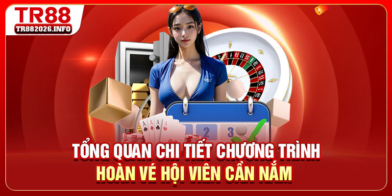 Tổng quan chi tiết chương trình hoàn vé hội viên cần nắm